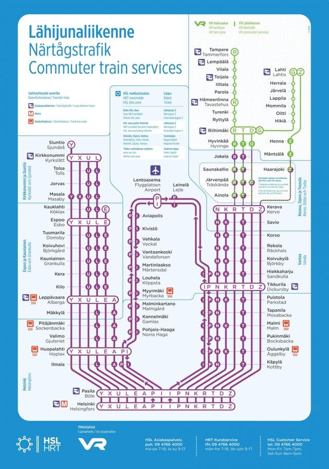 ヘルシンキの鉄道駅マップ